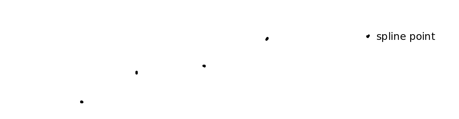../../_images/spline1.png