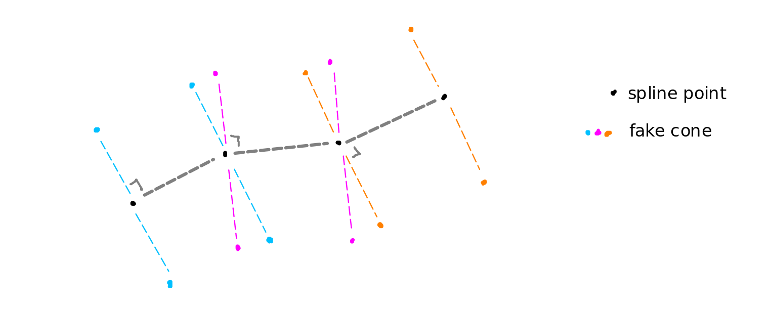 ../../_images/spline2.png