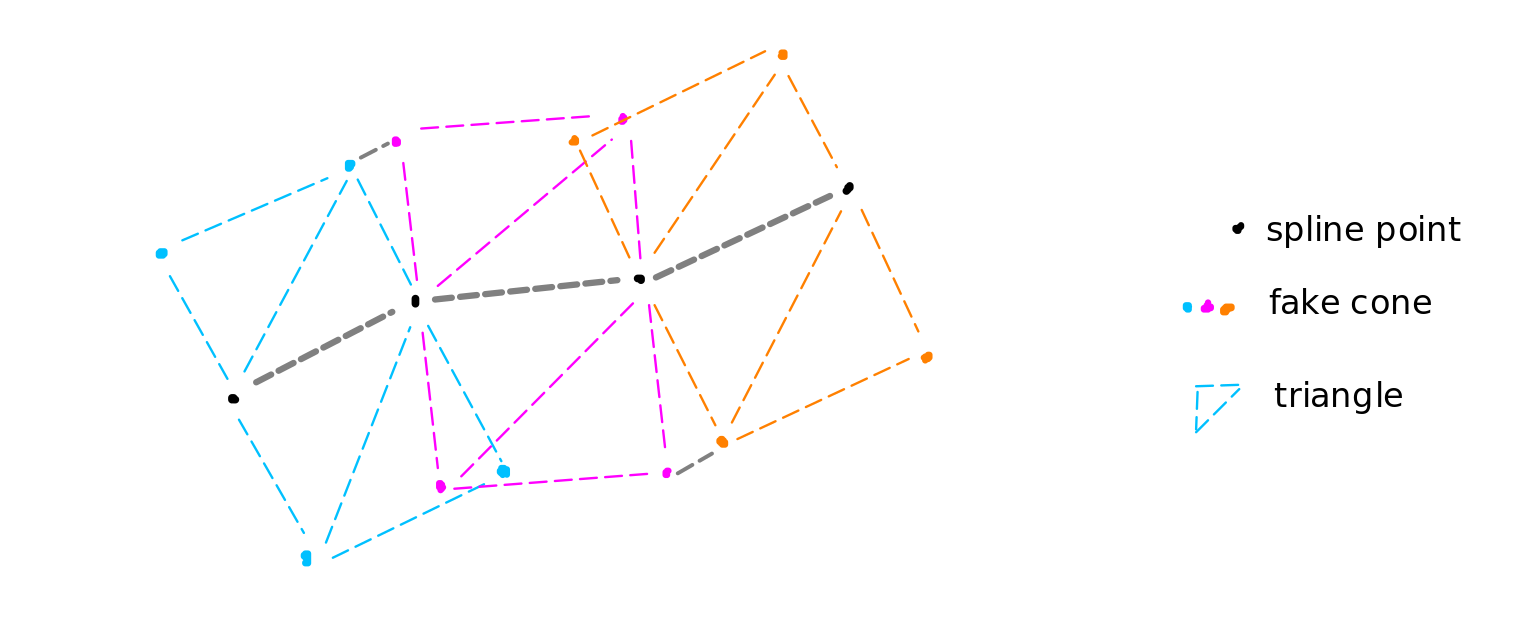 ../../_images/spline3.png