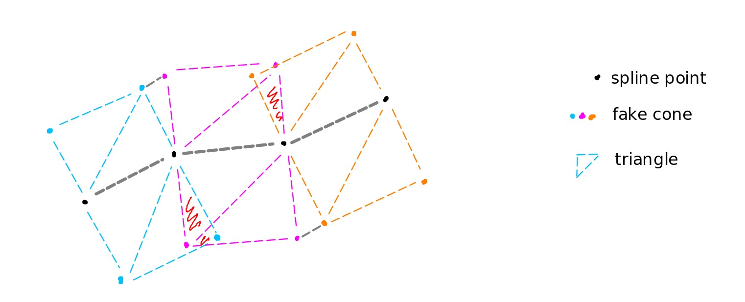 ../../_images/spline4.png