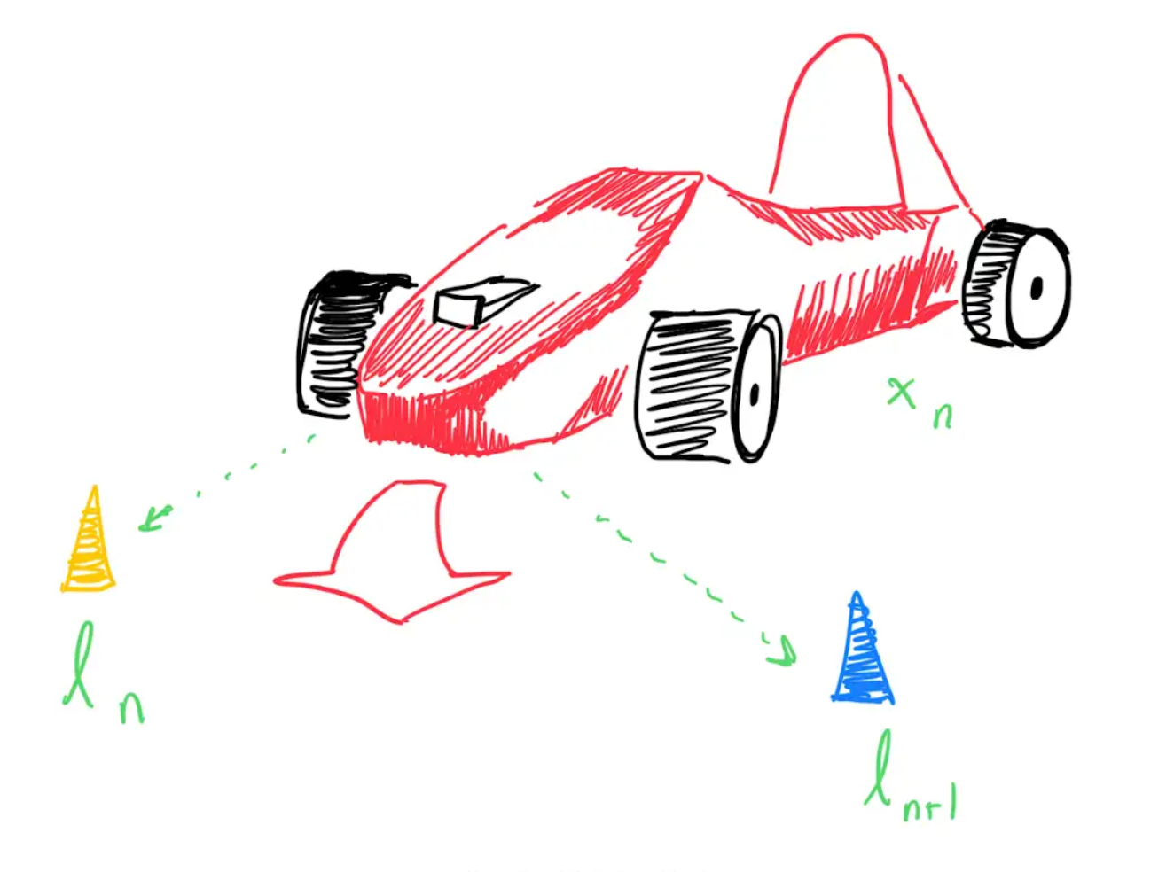 _images/observation_step.png